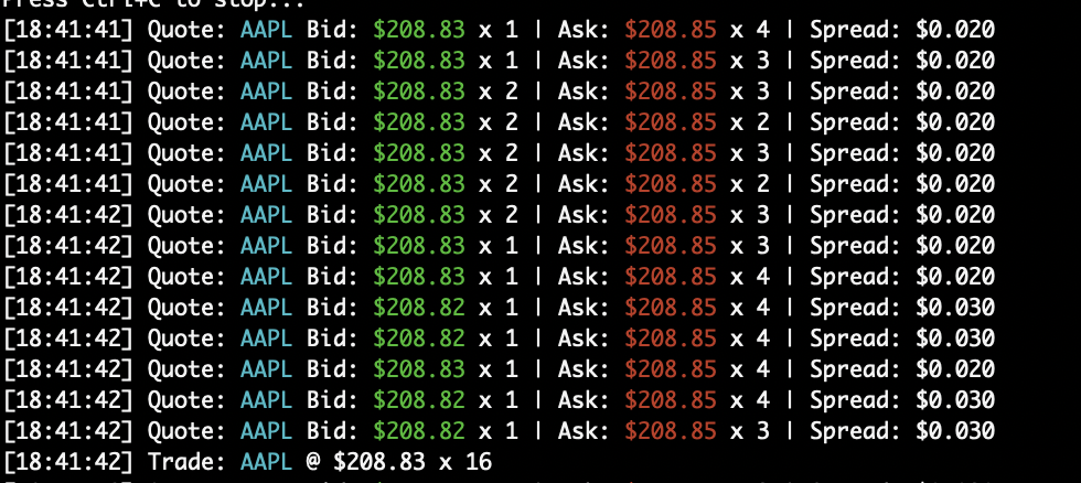 TruWeaveTrader